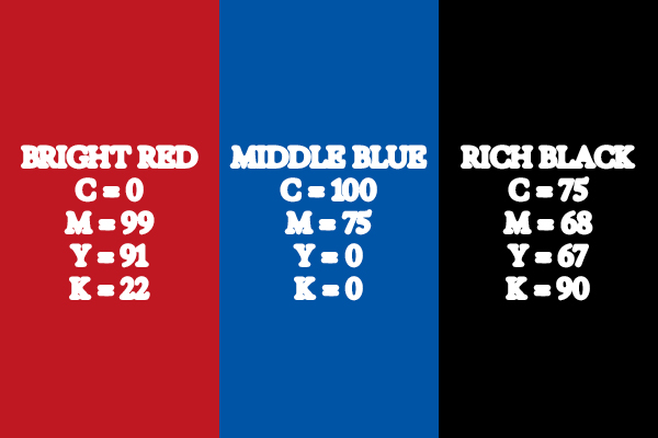 3 colours; red, blue, and black in seperate columns, accompanied by text that lists the CMYK components of each colour